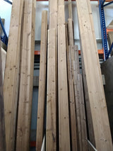 Thermo Vuren
